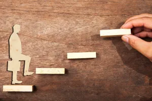 Personal Development Personal Development